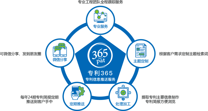 4008云顶集团|中国有限公司-官方网站