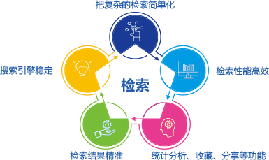 4008云顶集团|中国有限公司-官方网站