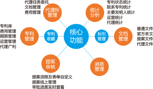 4008云顶集团|中国有限公司-官方网站
