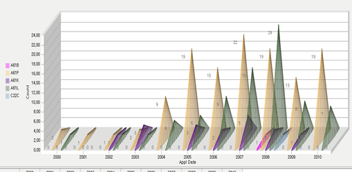 4008云顶集团|中国有限公司-官方网站