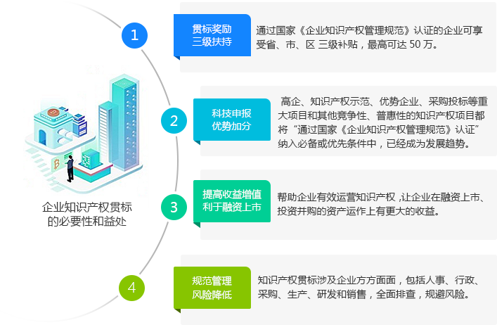 4008云顶集团|中国有限公司-官方网站
