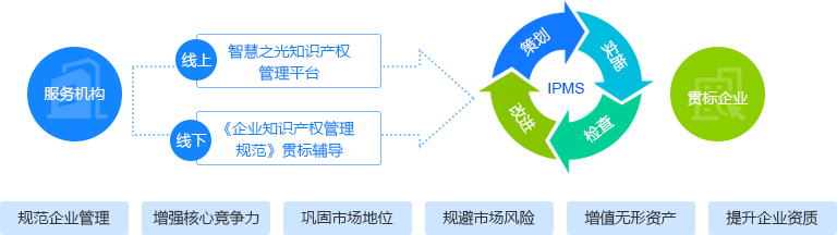 4008云顶集团|中国有限公司-官方网站
